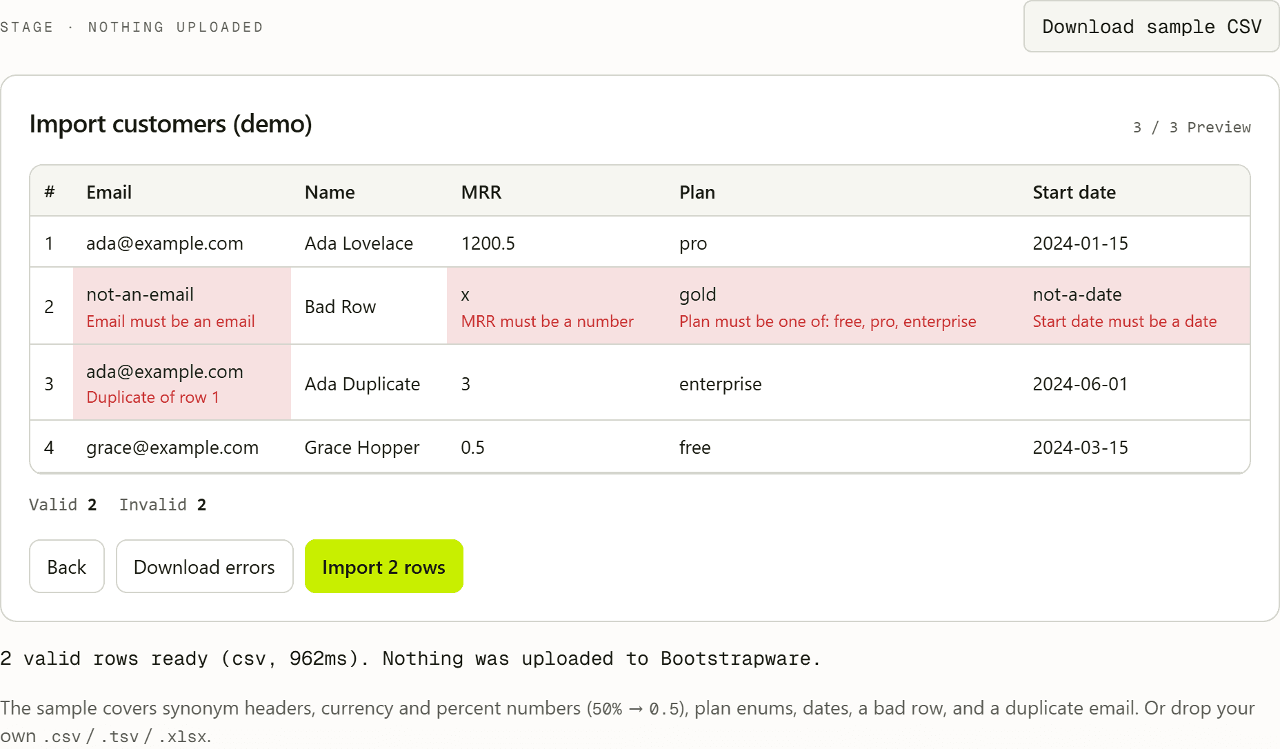 After import: 2 valid rows ready. Nothing was uploaded to Bootstrapware.